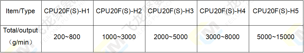 2組份澆注機(jī)電熱參數(shù)表-4.png