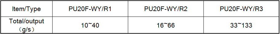 配方實驗發(fā)泡機(jī)參數(shù)表.png