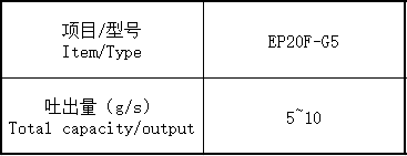 CPU20FM-G5參數(shù)表.png