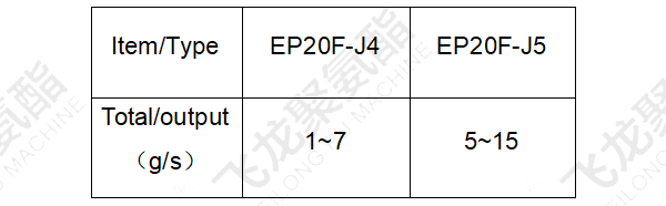環(huán)氧樹脂參數(shù)表-4.png