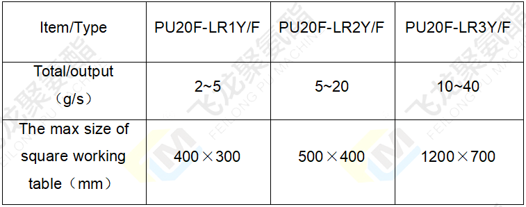 空濾密封參數表-4.png