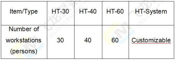 流水線參數(shù)表-4.png